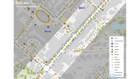 Plattegrond van het locatieprofiel Slotlaan-1e Hogeweg-Middellaan